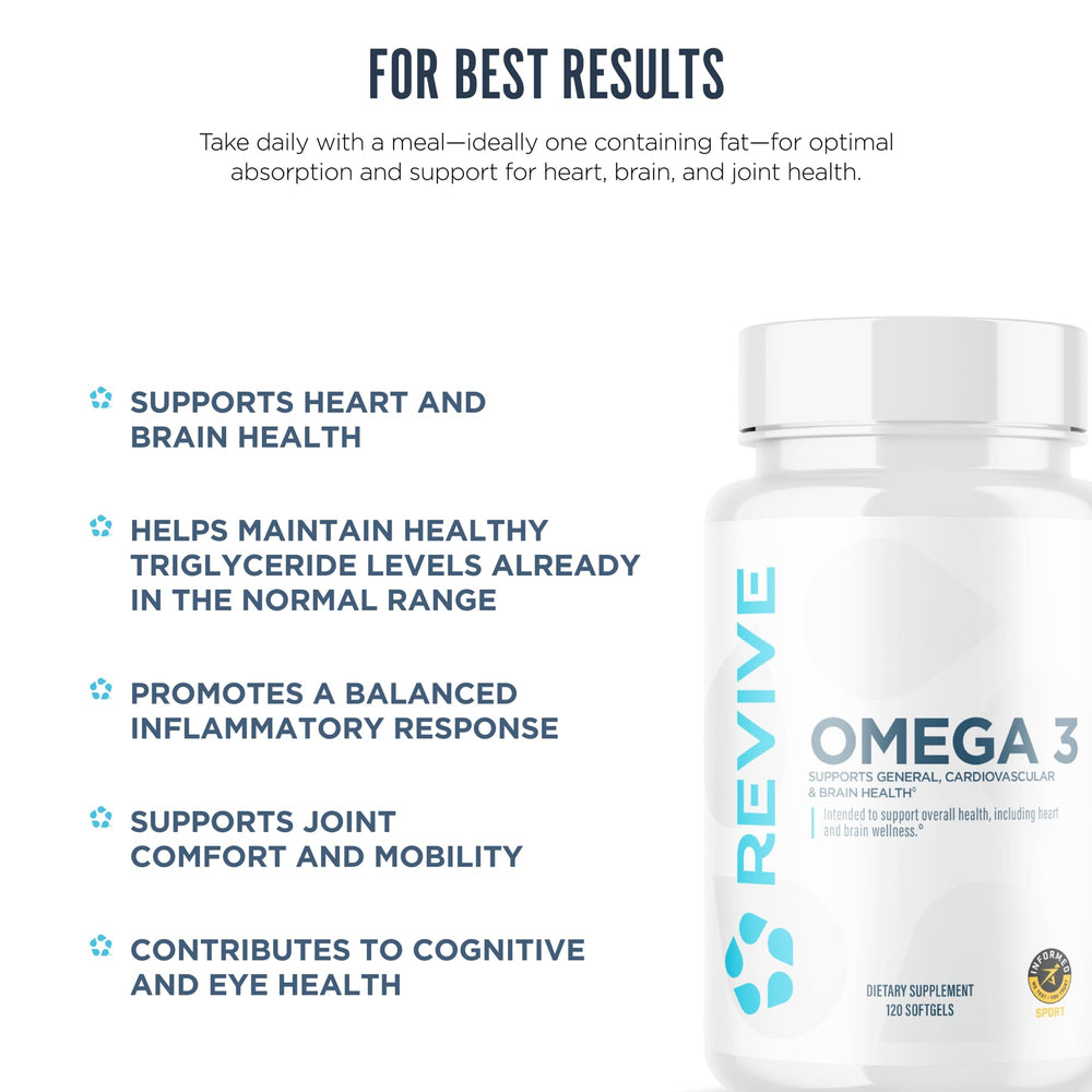 Revive MD Omega-3 close-up of capsules emphasizes gluten-free formula