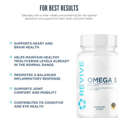 Revive MD Omega-3 close-up of capsules emphasizes gluten-free formula
