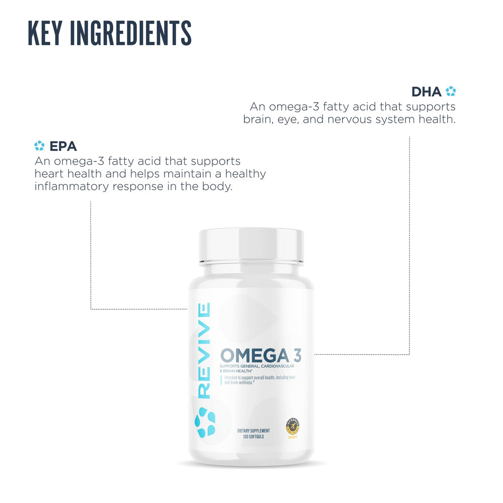 Revive MD Omega-3 capsules poured for convenient daily dosing