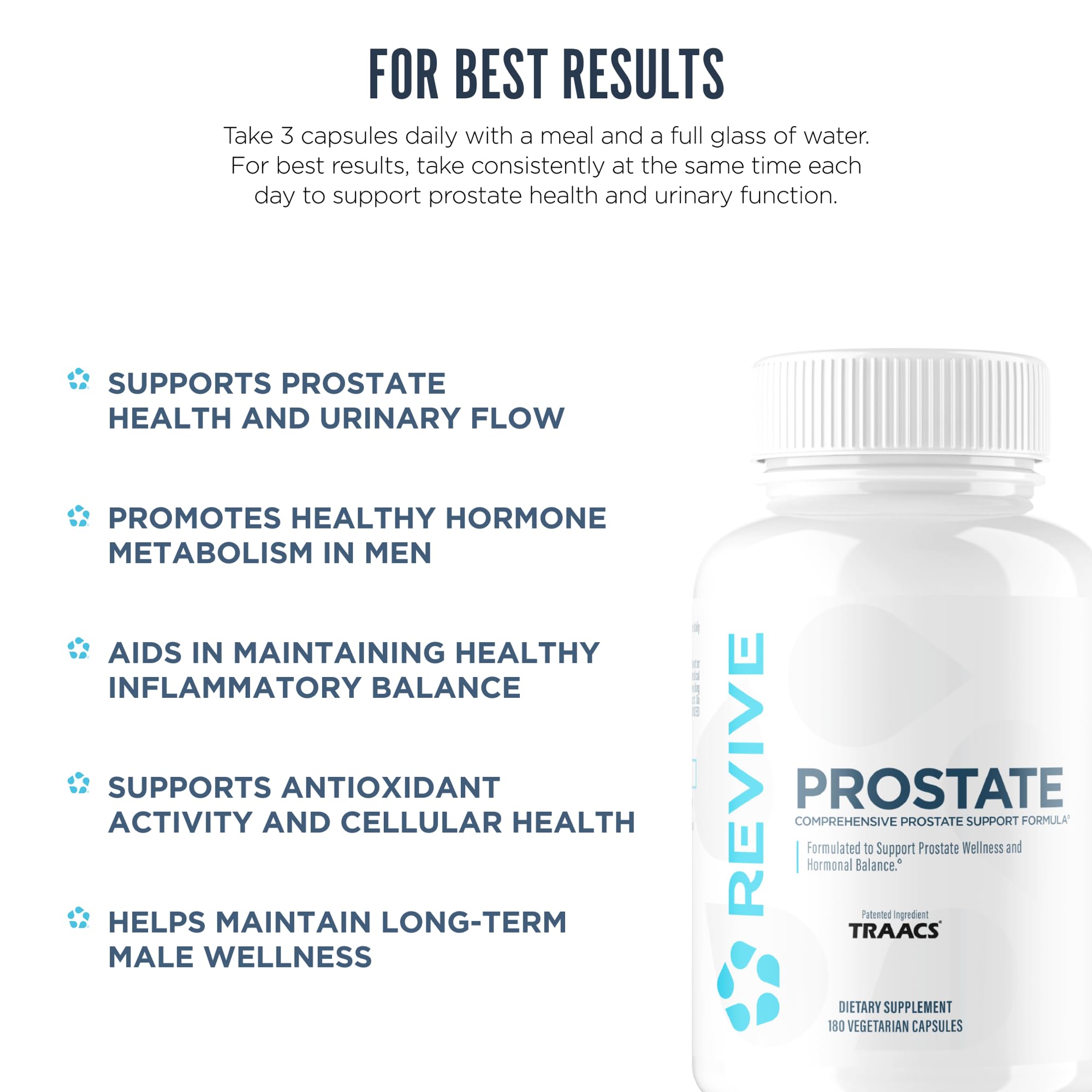 Revive MD Prostate Supplements bottle featuring saw palmetto imagery