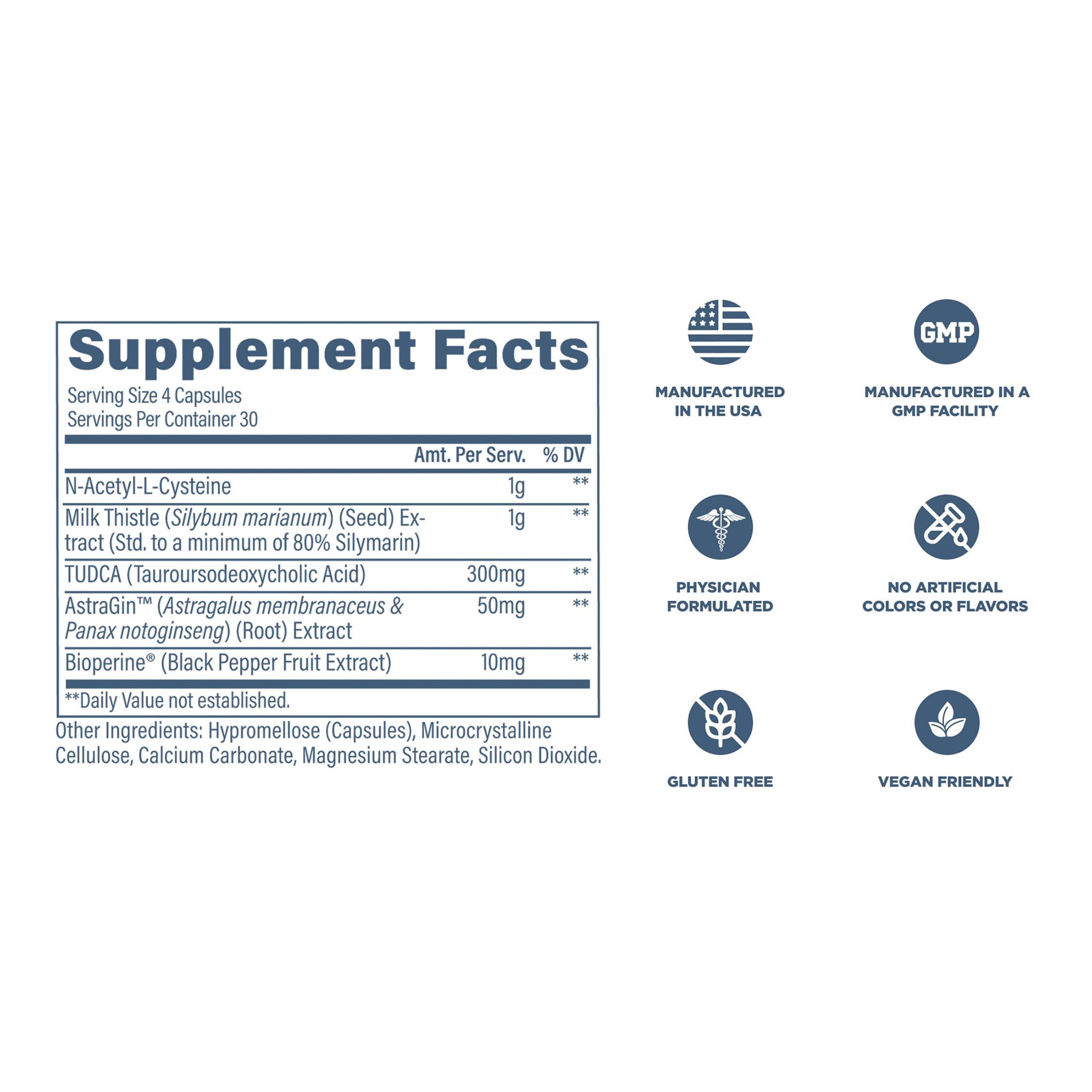 Revive MD Serving size chart shows clear dosing guidance