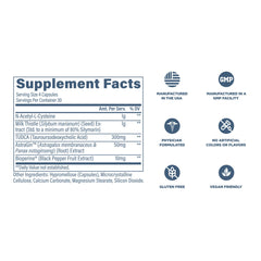 Revive MD Serving size chart shows clear dosing guidance
