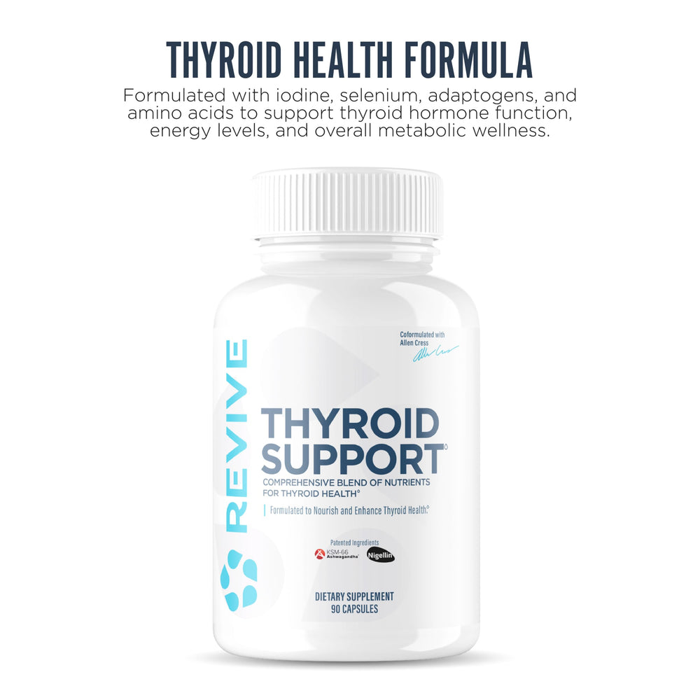 Close-up of Revive MD Thyroid Support capsules for easy daily use