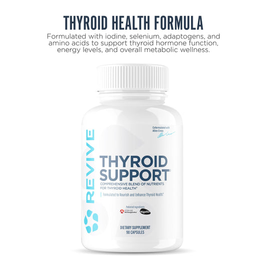 Close-up of Revive MD Thyroid Support capsules for easy daily use