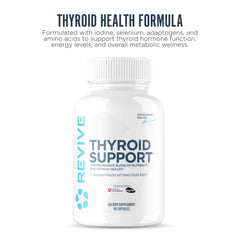 Close-up of Revive MD Thyroid Support capsules for easy daily use