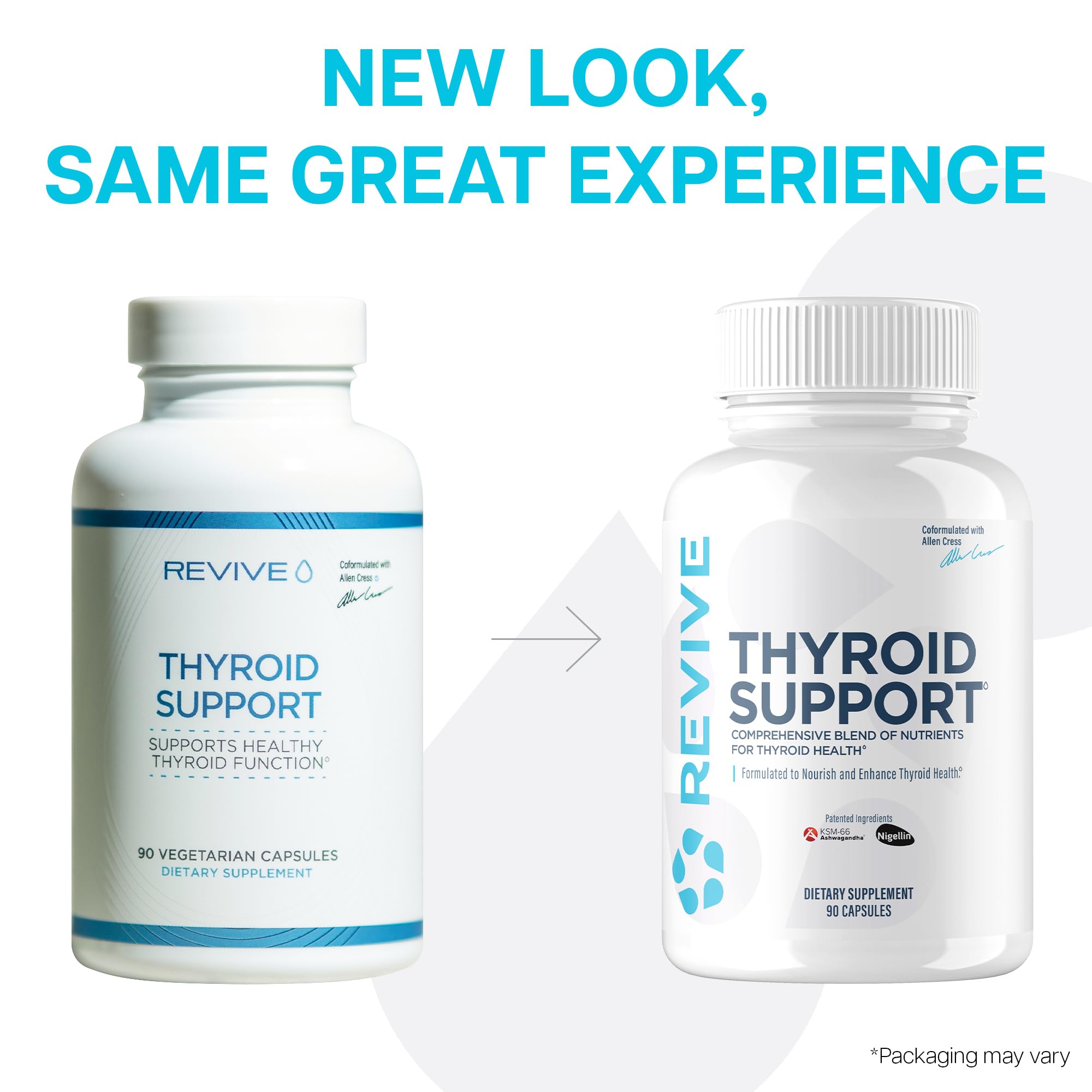 Morning routine featuring Revive MD Thyroid Support as part of daily wellness