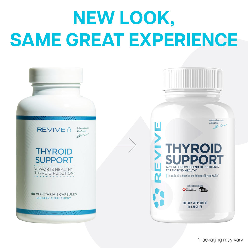 Morning routine featuring Revive MD Thyroid Support as part of daily wellness