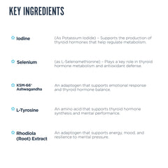 Ingredients panel showing iodine zinc and selenium in Revive MD Thyroid Support