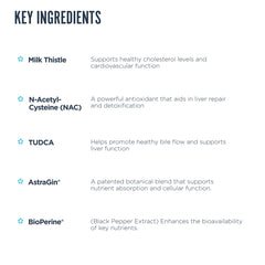 Revive MD Tudca capsules illustrate bile salt balance support for digestion