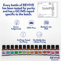 REVIVEEO Immunity Boost for skin care or massage applications