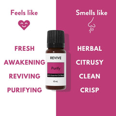 REVIVEEO Purify skin care use for gentle topical care and complexion balance.