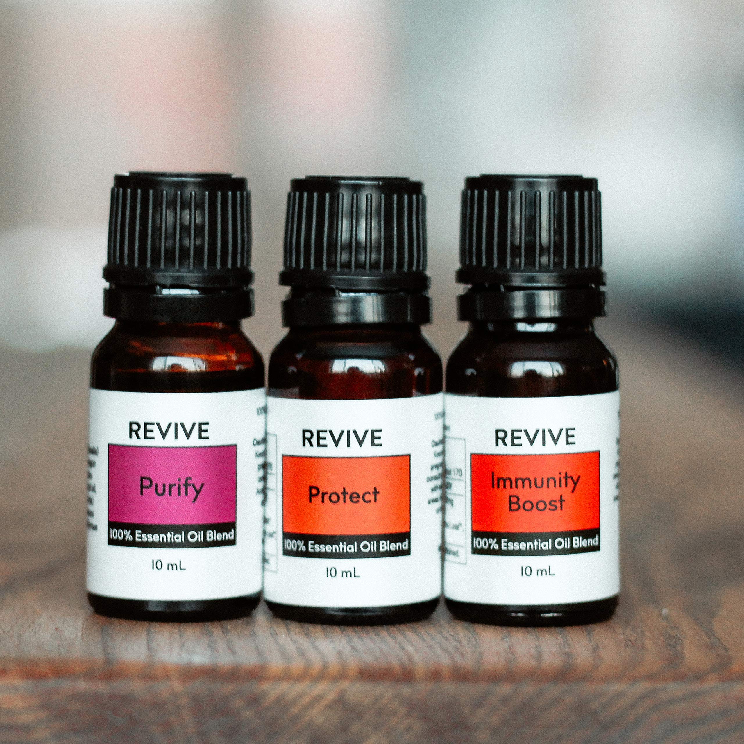 REVIVEEO Protect 10ml bottle pour promotes a calming atmosphere.