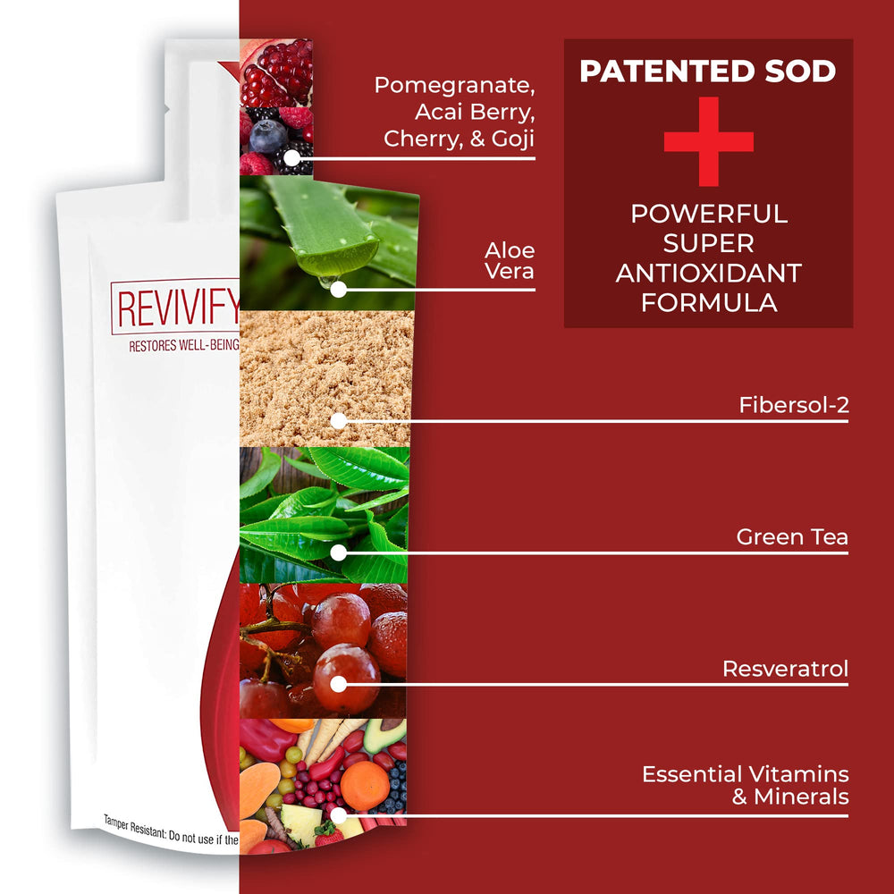REVIVIFY Pro-Vitality Gel pouch side view highlighting portable packaging