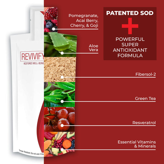 REVIVIFY Pro-Vitality Gel pouch side view highlighting portable packaging