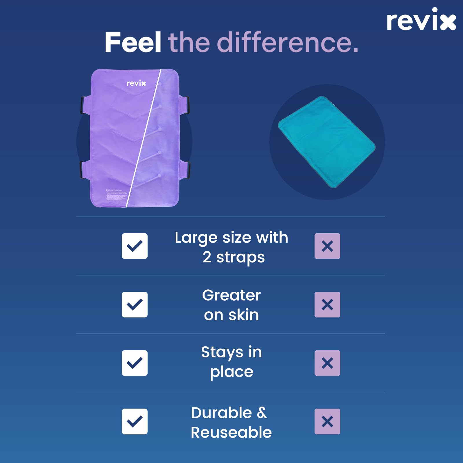 REVIX storage bag included helps keep the pack organized.