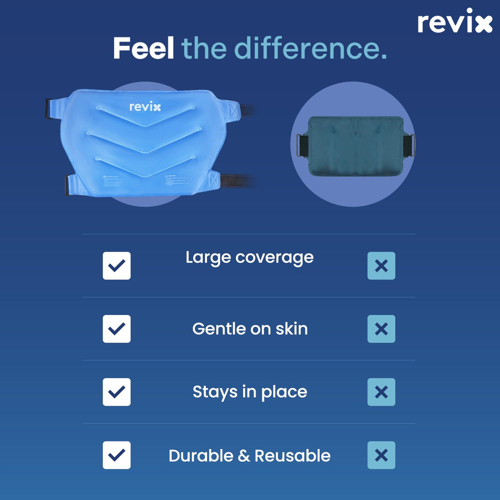 REVIX leak-proof edge prevents gel leaks during use