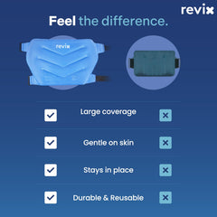 REVIX leak-proof edge prevents gel leaks during use