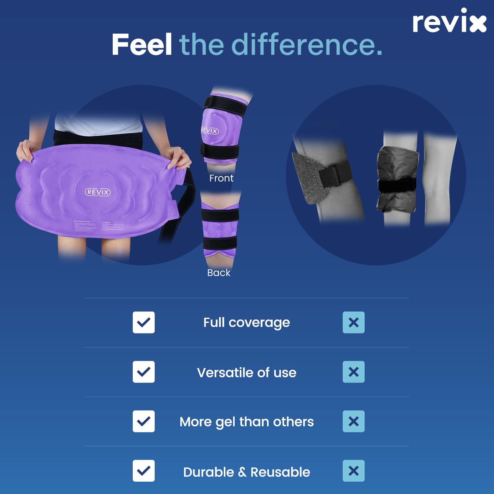 REVIX flexible wrap fits left or right knee for versatile use.