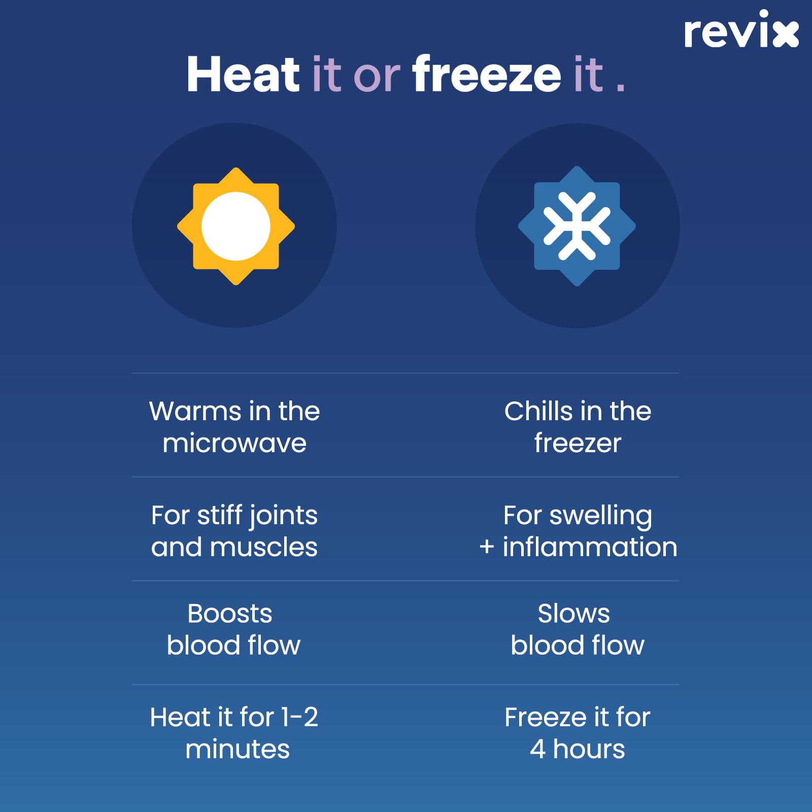 REVIX mittens chilled in the freezer to function as a plush ice pack.