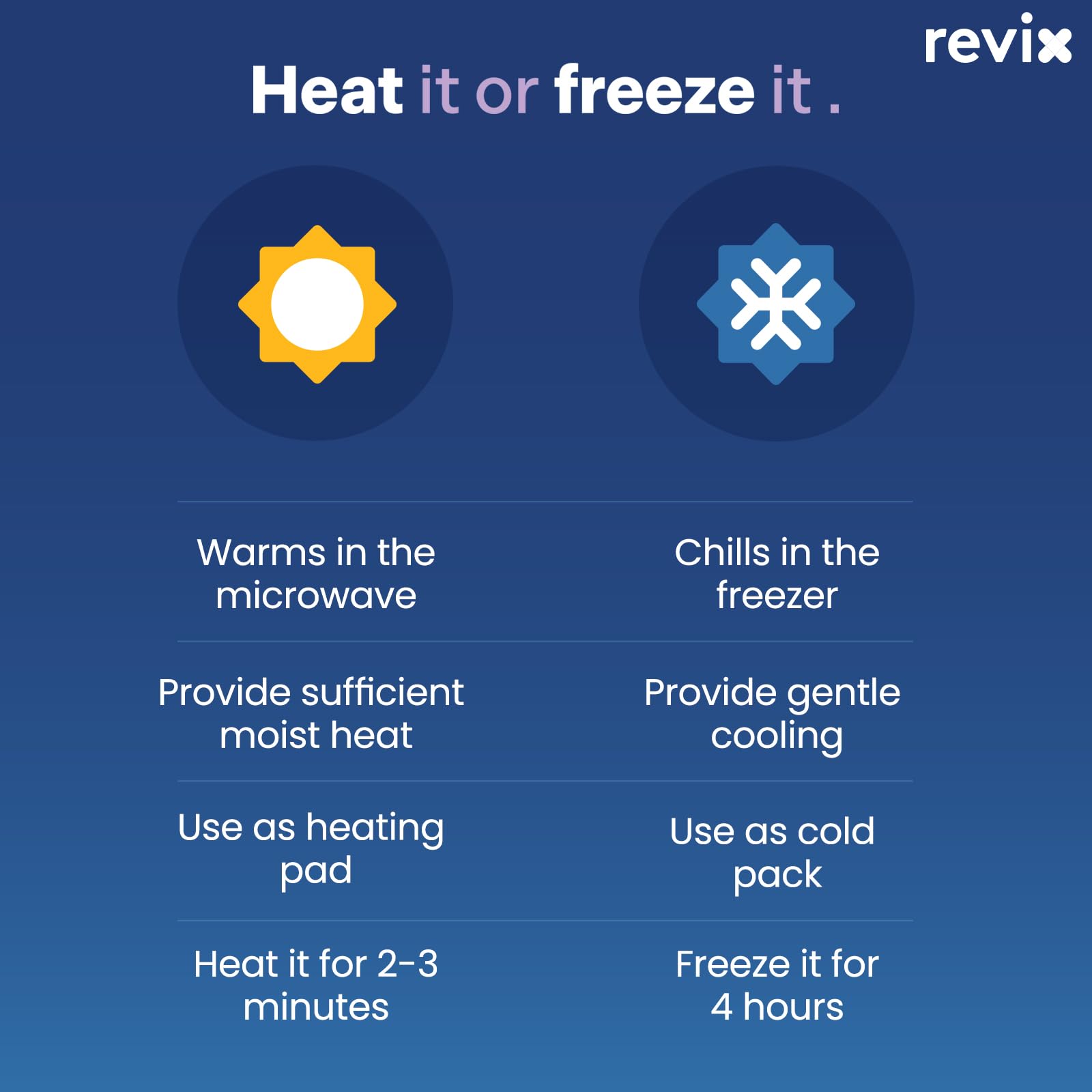 REVIX hot and cold 3-in-1 wrap demonstrates versatile therapy options.