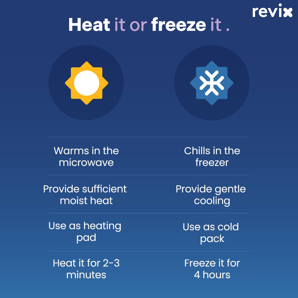 REVIX hot and cold 3-in-1 wrap demonstrates versatile therapy options.