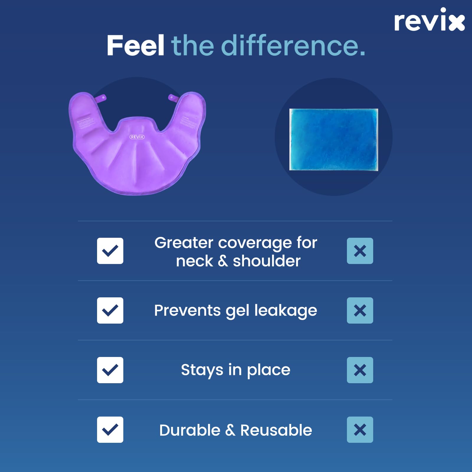 REVIX premium materials ensuring comfortable, reliable cold therapy