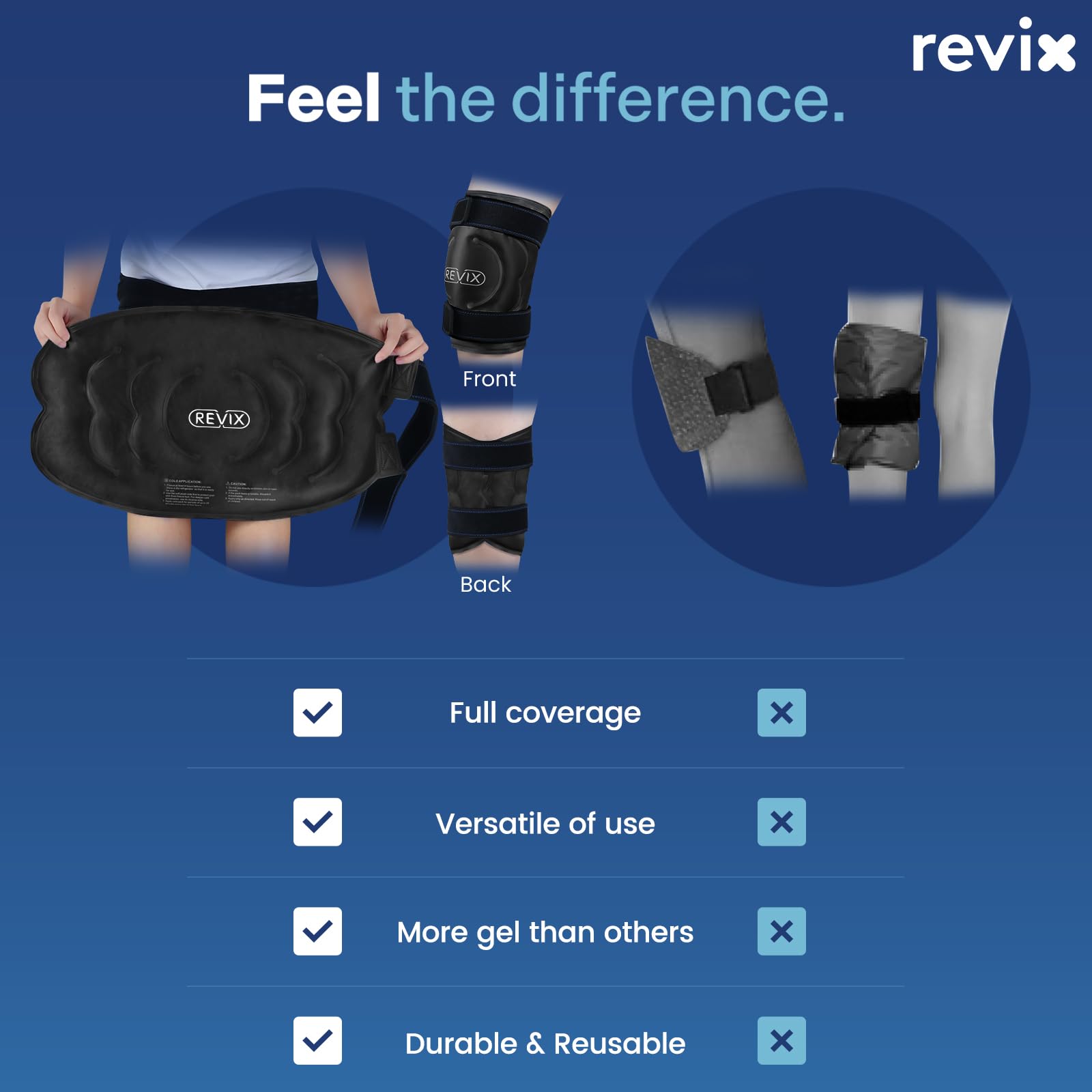 Reusable knee ice pack designed for long-term cooling therapy.