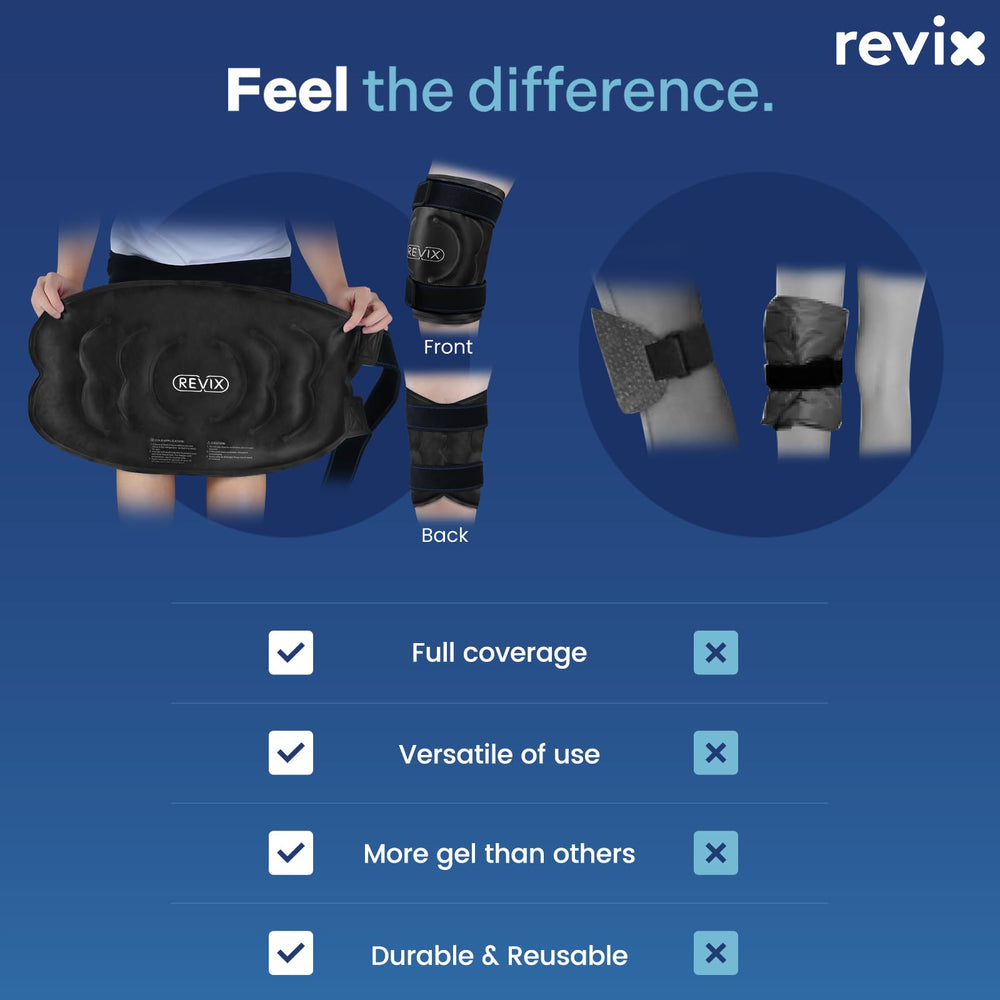 Reusable knee ice pack designed for long-term cooling therapy.