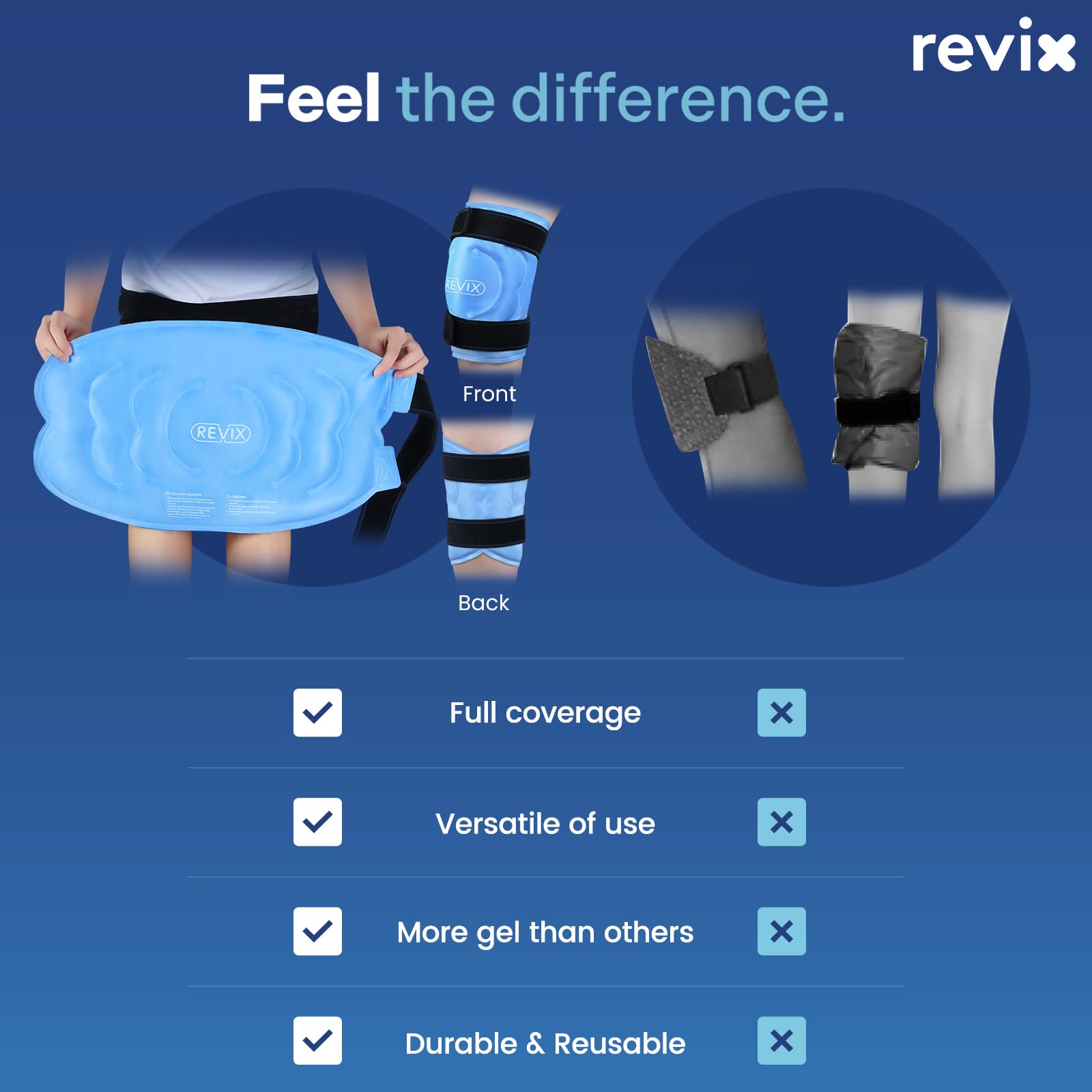 REVIX two-pack assembled shows convenient rotation for ongoing relief