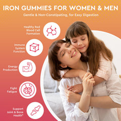 ReviNutra Iron Gummies kids-serving demonstrates family-friendly dosing for growing children.