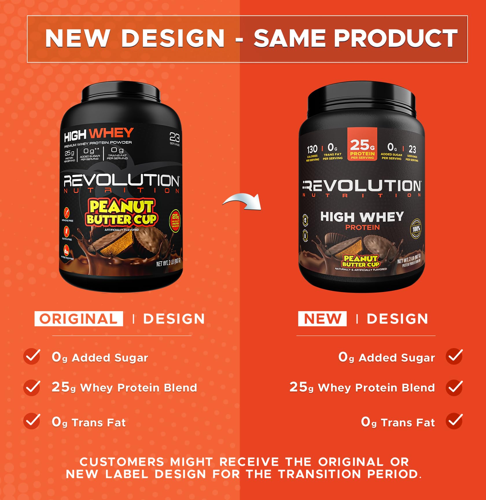 Revolution Nutrition High Whey scoop measures 25g of protein per serving.