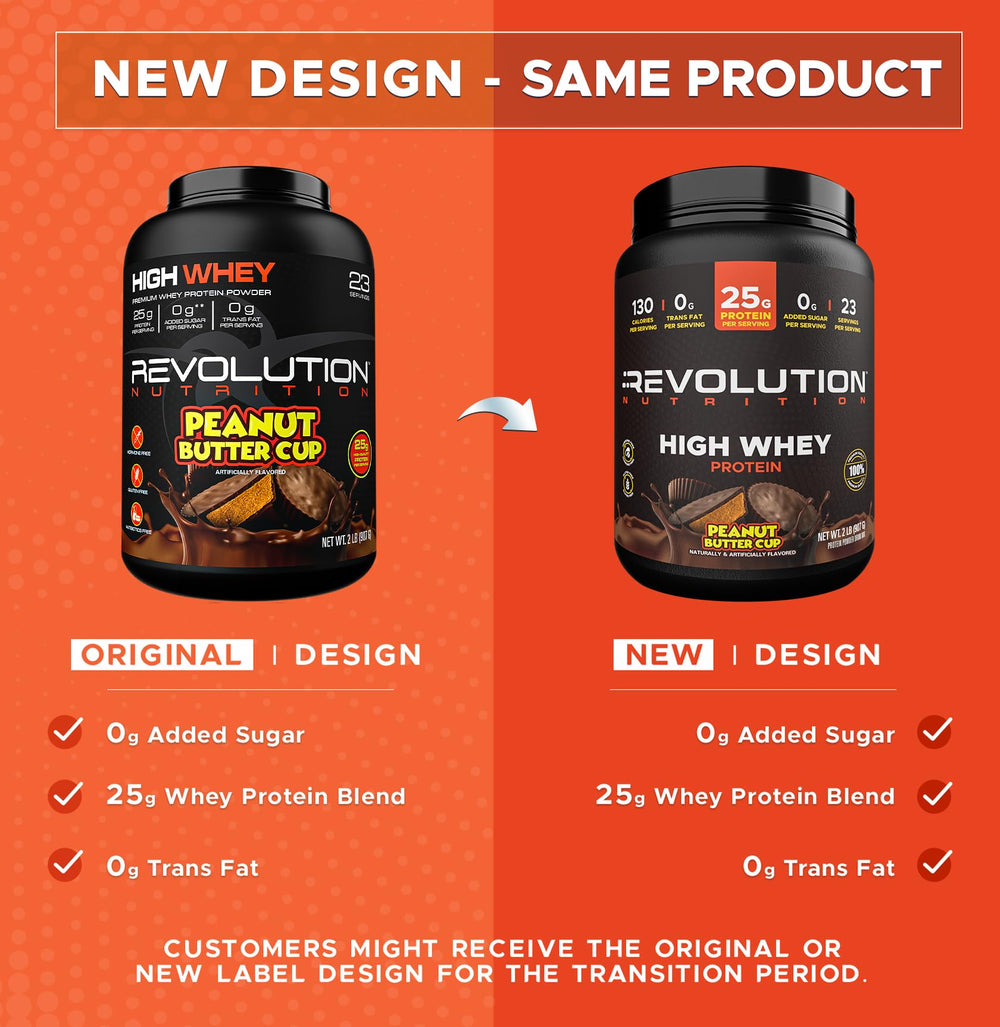 Revolution Nutrition High Whey scoop measures 25g of protein per serving.