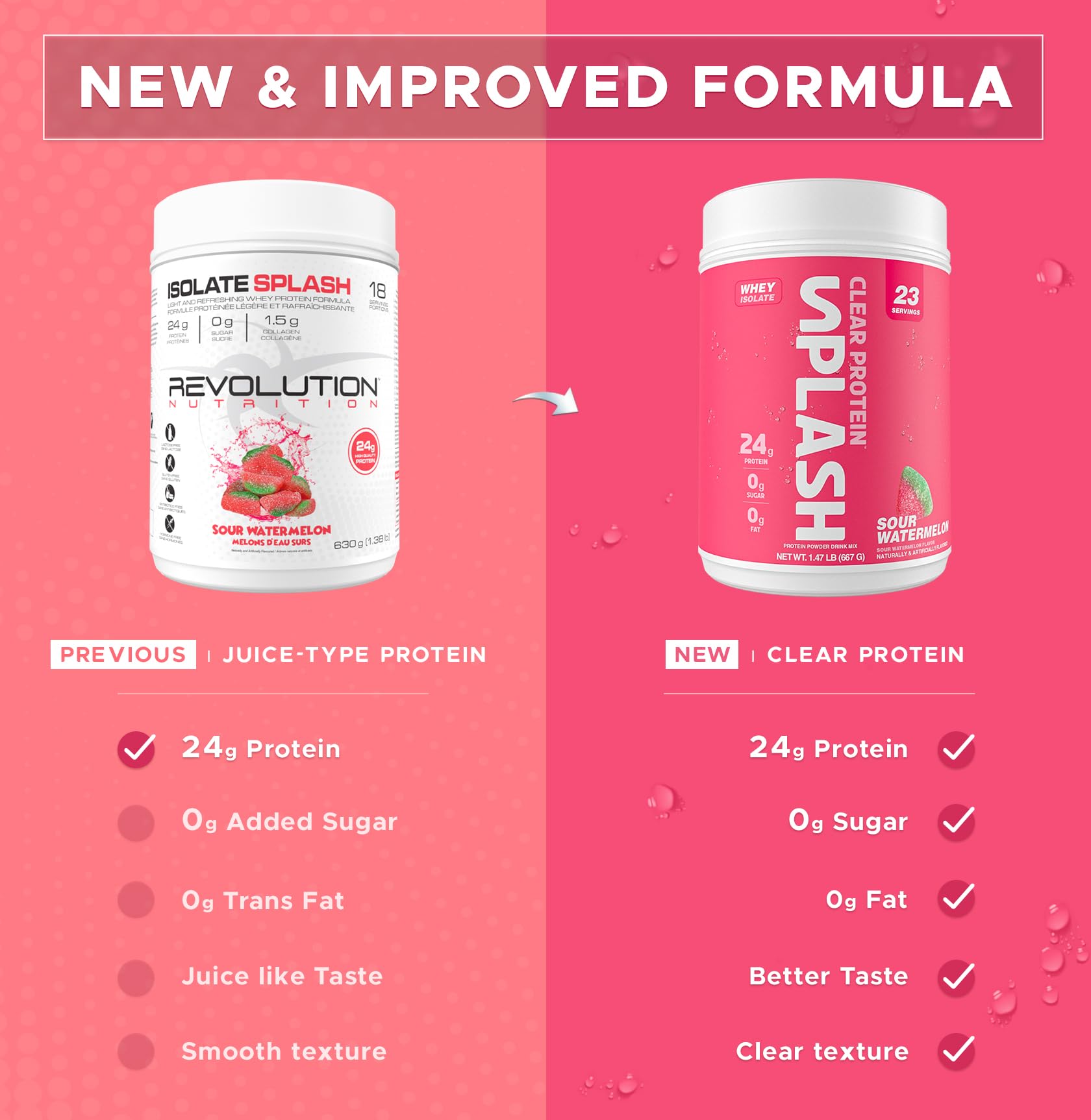Revolution Nutrition Splash Clear Protein scoop beside jar for quick protein boost.