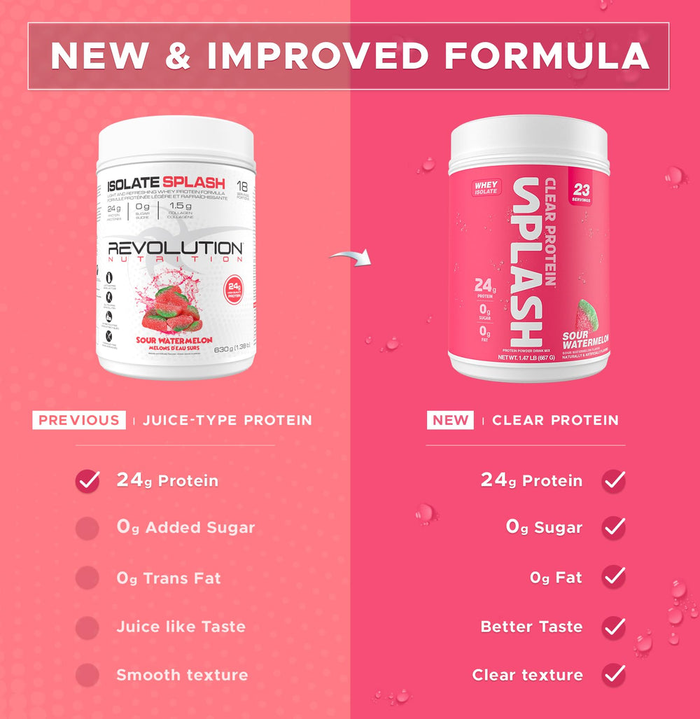 Revolution Nutrition Splash Clear Protein scoop beside jar for quick protein boost.