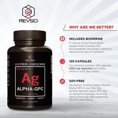 Revolution Science Alpha GPC bottle side view, showing convenient daily dosage.