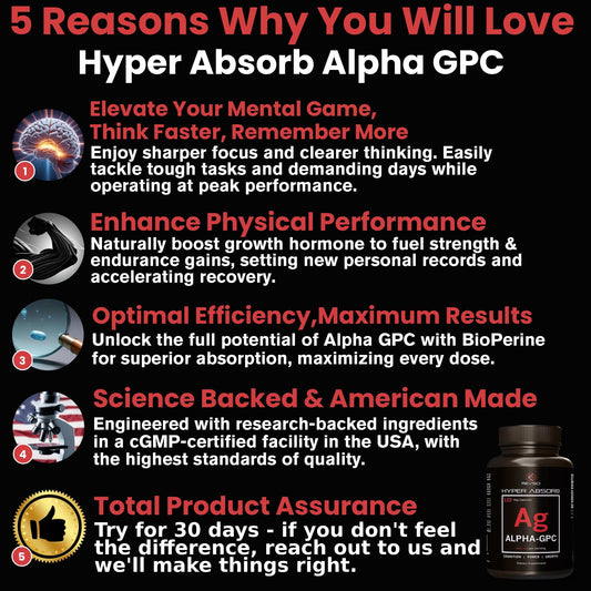 Revolution Science Alpha GPC capsules closeup, signaling sharper focus.