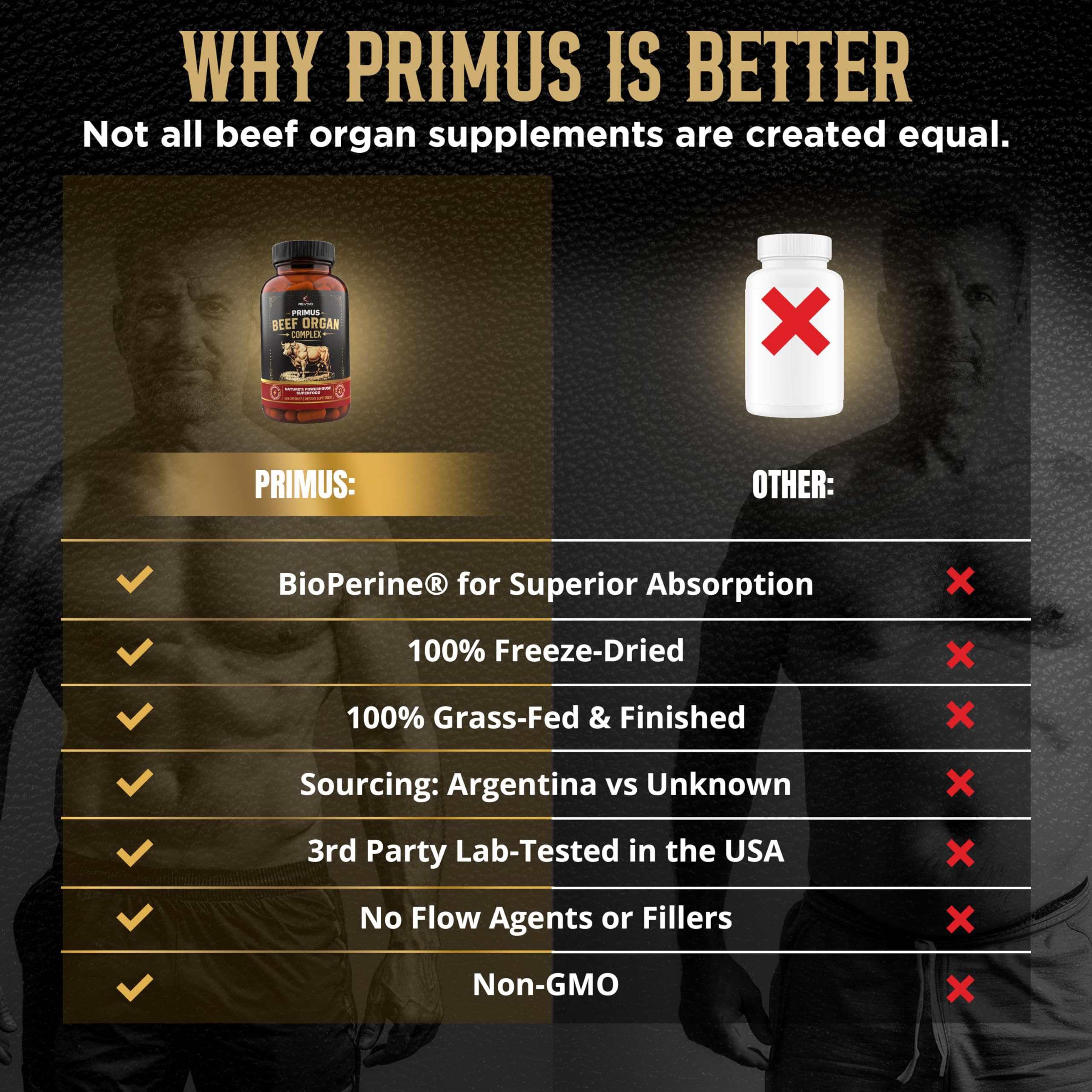 PRIMUS with BioPerine graphic emphasizes enhanced nutrient absorption
