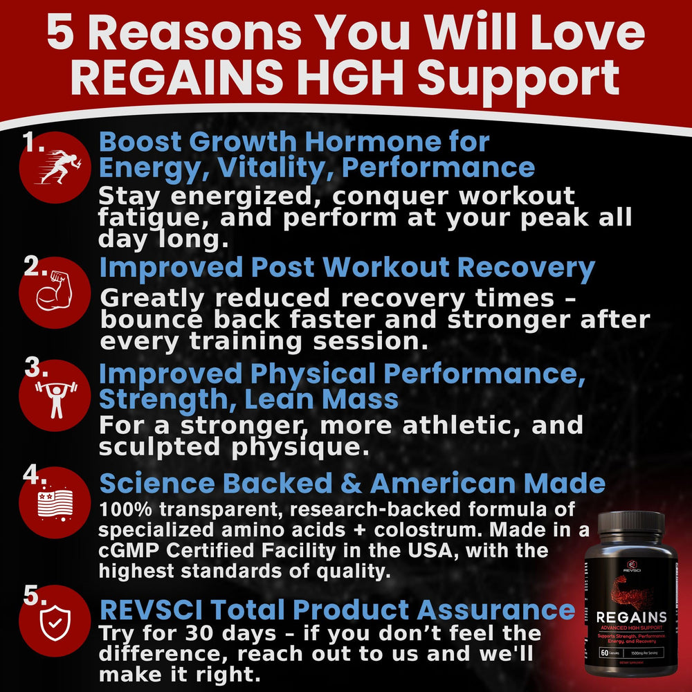 Regains HGH capsules closeup highlights easy daily intake