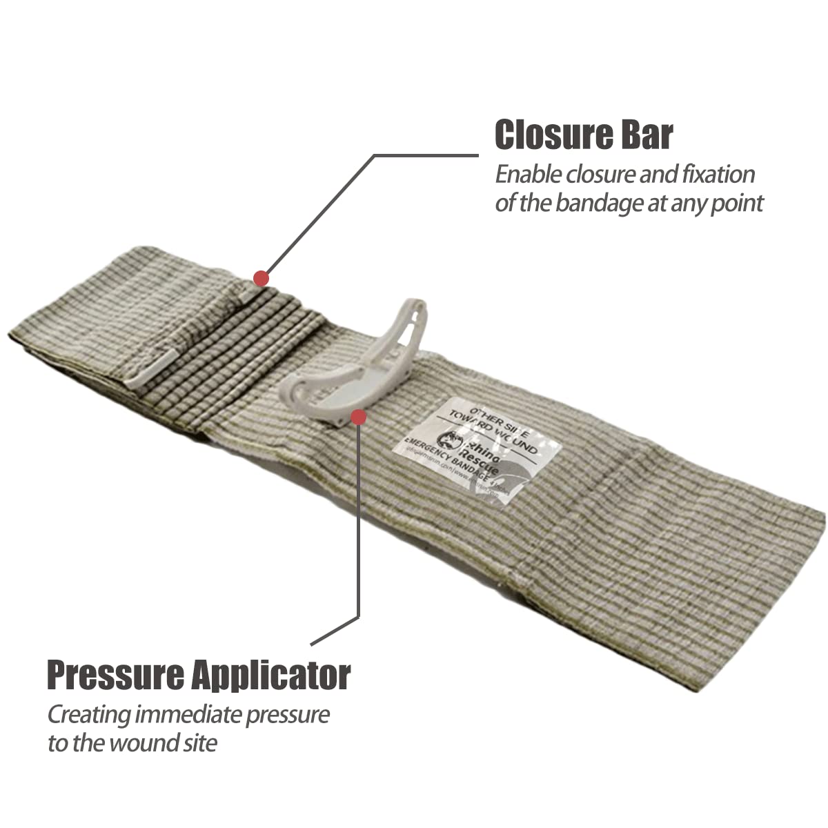 Rhino Rescue closure system demonstrates secure, all-in-one bandage design