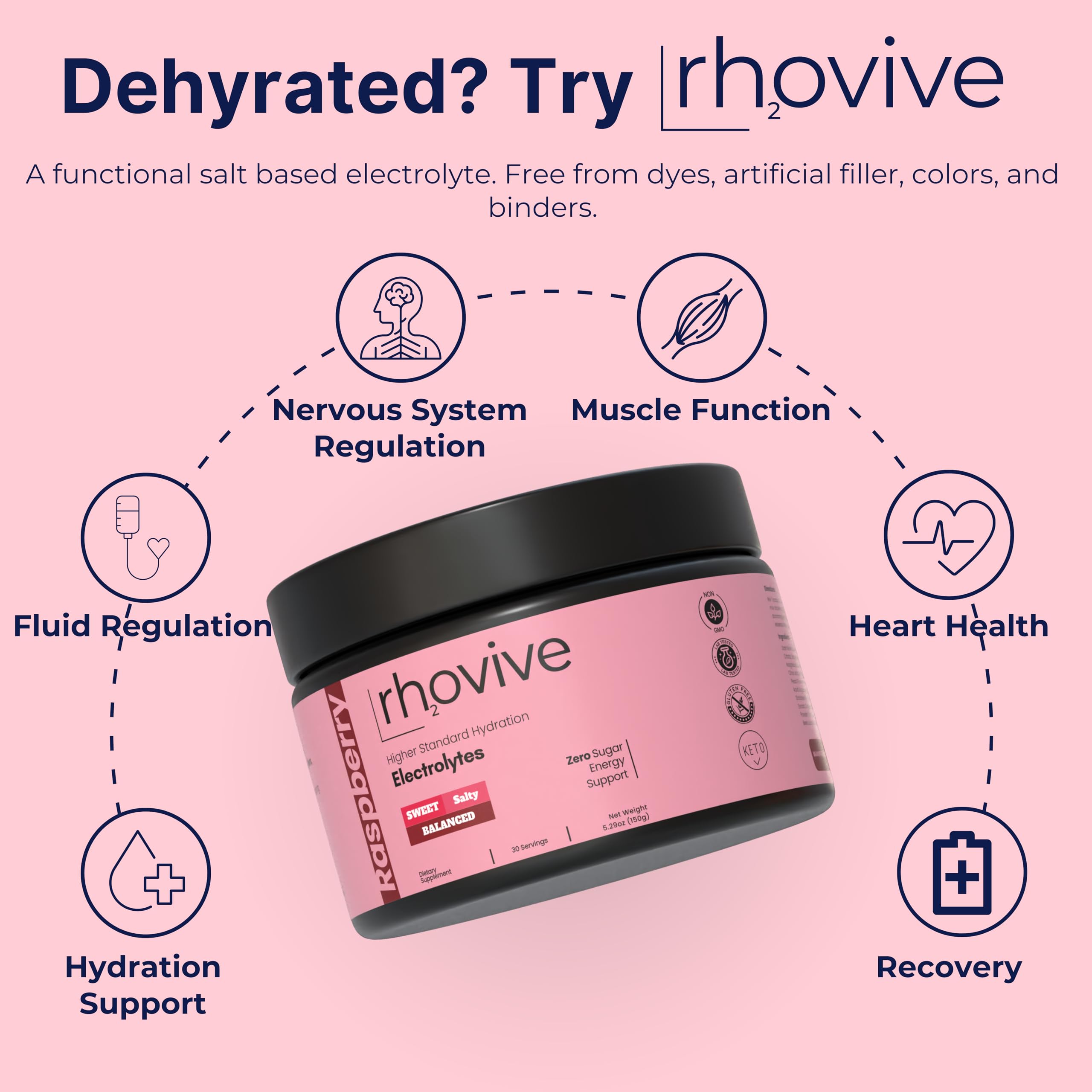 Rhovive Electrolyte Powder bottle label highlights zero sugar and natural ingredients