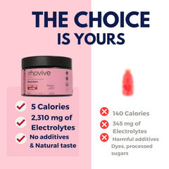 Rhovive Electrolyte Powder zero sugar label emphasizes clean ingredients