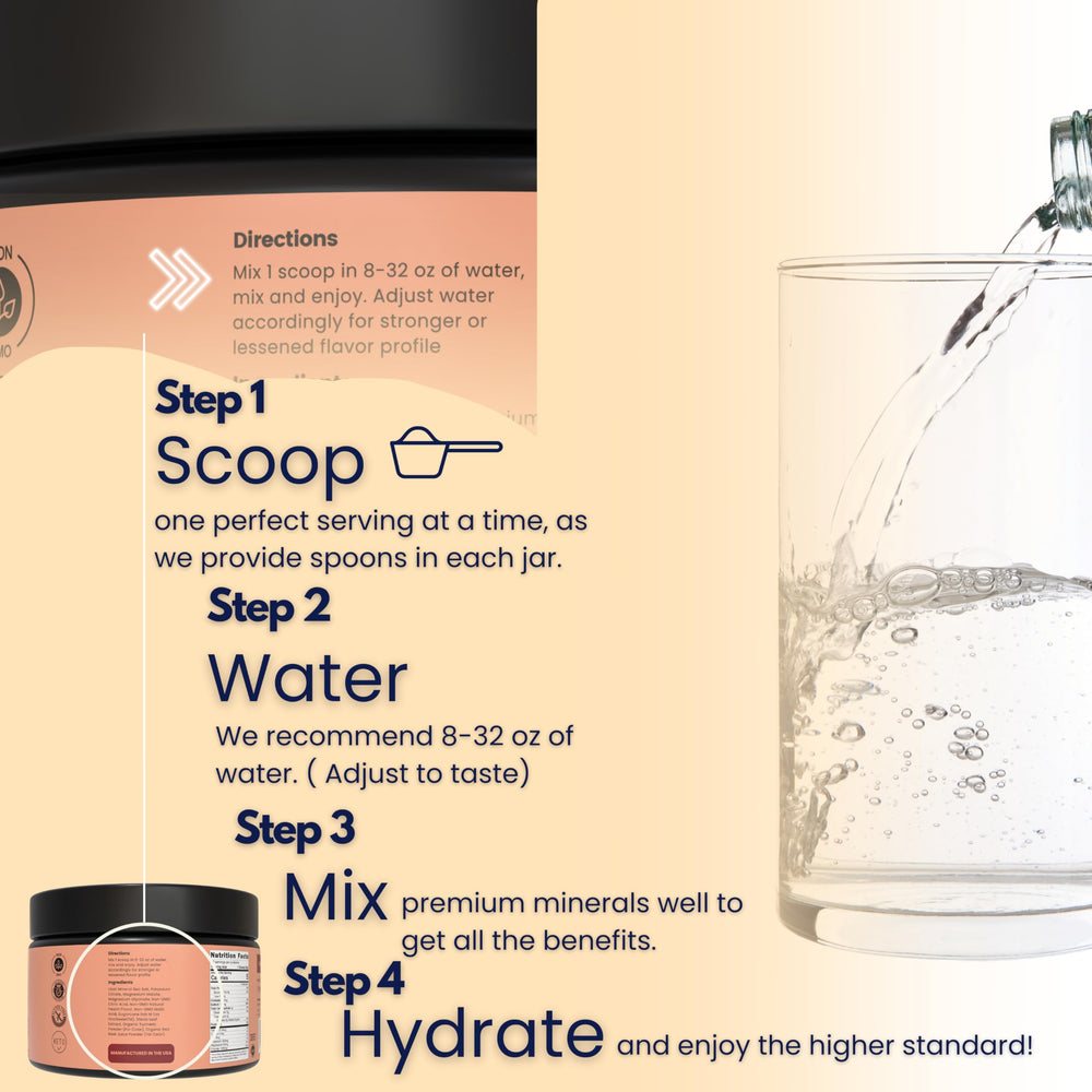 Nutrition panel highlighting 2,310mg electrolytes per serving.