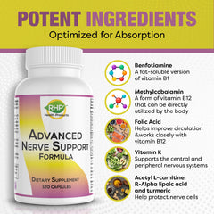 RHP Comprehensive nerve support packaging highlights all potential benefits