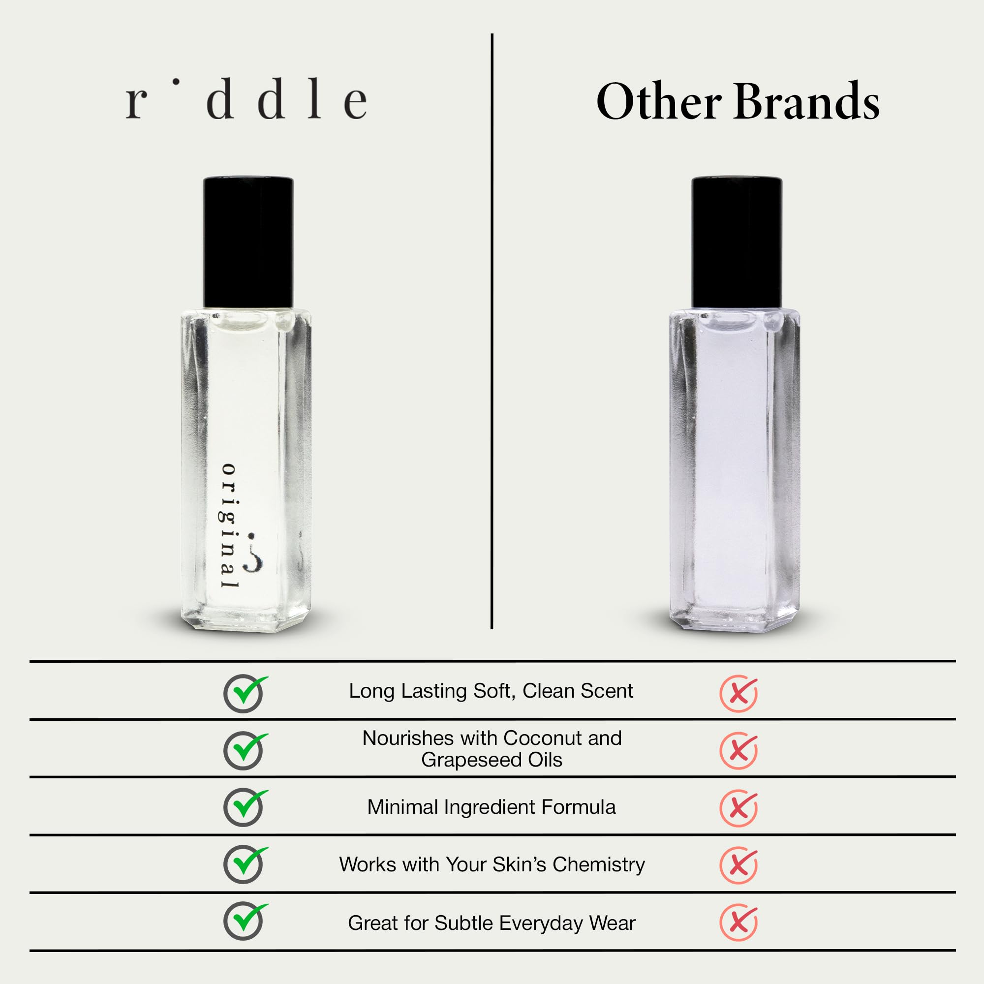 Riddle Original Roll-On glass bottle with smooth, easy roll-on action
