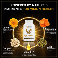 EyeDefend capsules closeup reveals small softgels designed for easy daily use