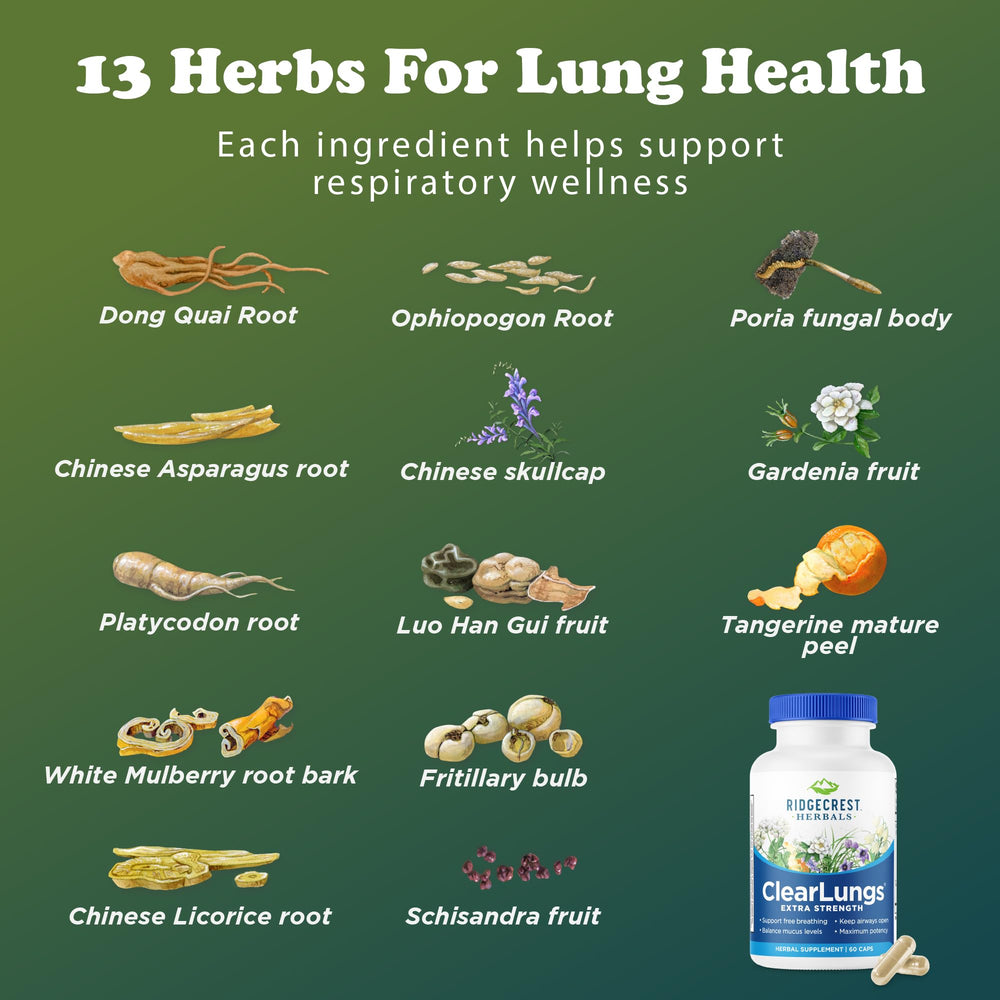 RidgeCrest ClearLungs daily-use scene suggesting routine supplementation.