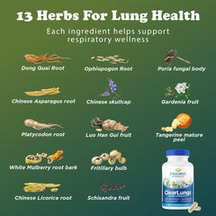 RidgeCrest ClearLungs daily-use scene suggesting routine supplementation.