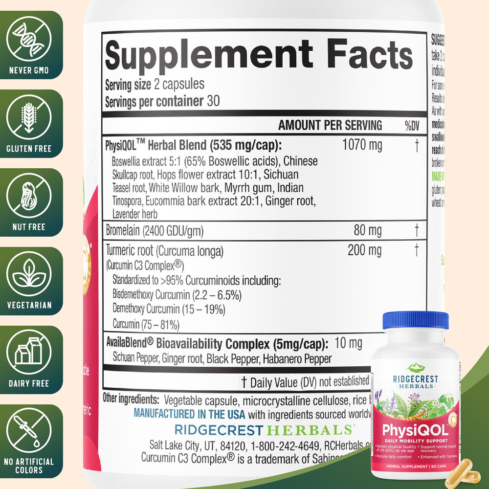 RidgeCrest PhysiQOL bottle back showing ingredients and usage notes.