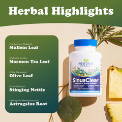 RidgeCrest SinusClear ingredient list display showing natural botanicals