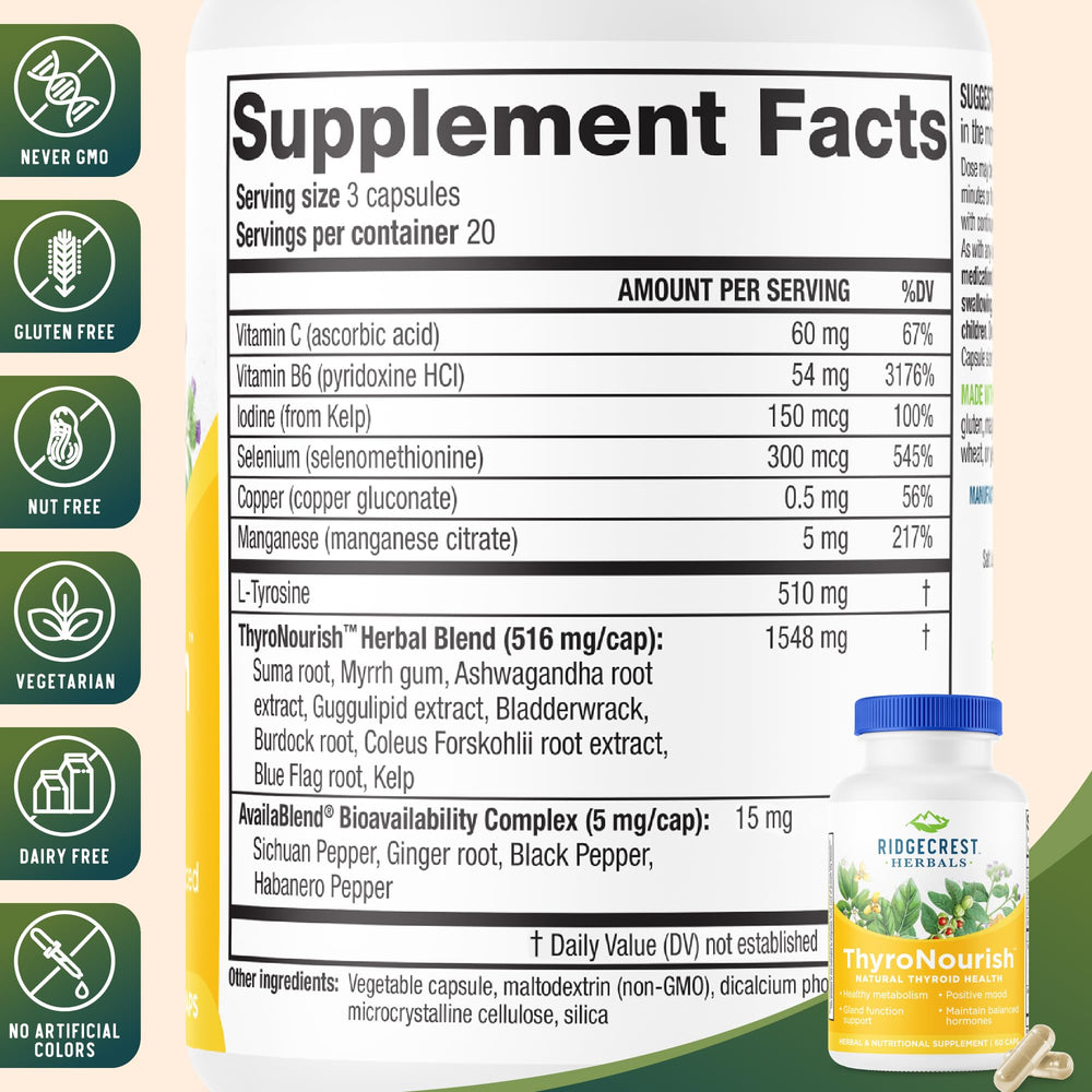Ridgecrest ThyroNourish ingredient list on packaging shows Ashwagandha and kelp.